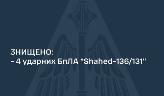 Зведення Командування Повітряних Сил про нічну повітряну атаку на Україну 1 березня