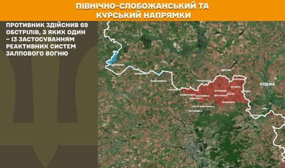 Оперативна інформація Генштабу ЗСУ станом на 08:00 27.03.2026 щодо російського вторгнення