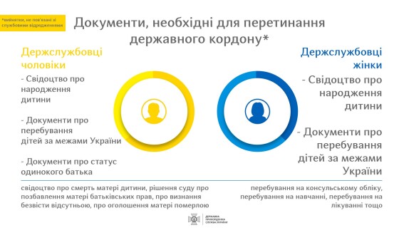 Офіційне роз&#8217;яснення: за яких обставин визначена категорія посадових осіб та працівників різних державних органів можуть виїхати за кордон