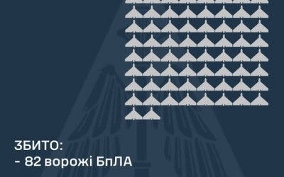 У ніч на 22 лютого ворог атакував Україну 162-ма ударними БпЛА типу Shahed