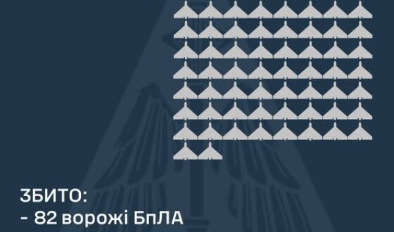 У ніч на 22 лютого ворог атакував Україну 162-ма ударними БпЛА типу Shahed