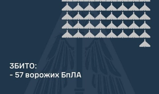 У ніч на 23 жовтня ППО збила 57 шахедів