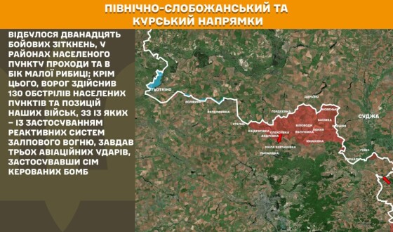 Оперативна інформація Генштабу ЗСУ станом на 08:00 11.04.2026 щодо російського вторгнення
