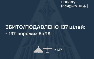 У ніч на 13 вересня ворог атакував Україну балістичною ракетою Іскандер-М/KN-23, та 164-ма ударними БпЛА типу Shahed