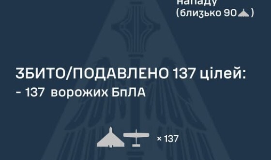 У ніч на 13 вересня ворог атакував Україну балістичною ракетою Іскандер-М/KN-23, та 164-ма ударними БпЛА типу Shahed