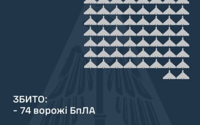 У ніч на 13 березня ворог атакував Україну балістичною ракетою Іскандер-М та 117-ма ударними БпЛА типу Shahed