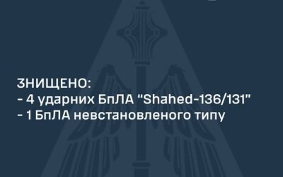 Звіт ППО про нічну повітряну атаку на Україну 28 квітня 2024 року