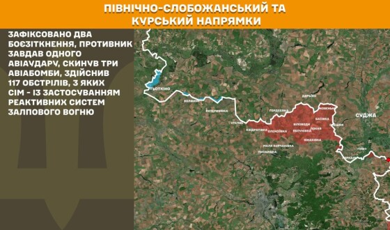 Оперативна інформація Генштабу ЗСУ станом на 08:00 07.03.2026 щодо російського вторгнення