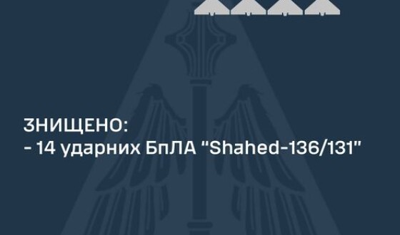 Звіт Командування Повітряних Сил про нічну повітряну атаку на Україну 23 вересня