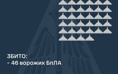 У ніч на 3 березня ворог атакував Україну 83-ма ударними БпЛА типу Shahed