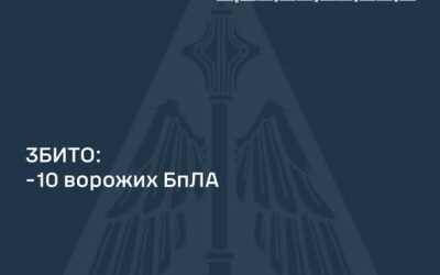 У ніч на 13 травня ворог атакував Україну 10-ма ударними БпЛА типу Shahed
