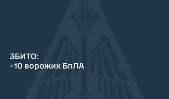 У ніч на 13 травня ворог атакував Україну 10-ма ударними БпЛА типу Shahed