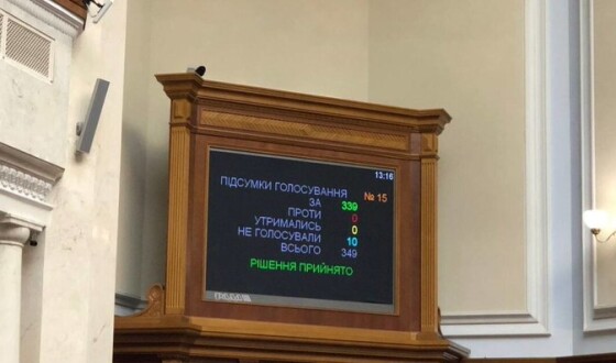 Парламент затвердив Указ Президента 11234 про продовження дії воєнного стану
