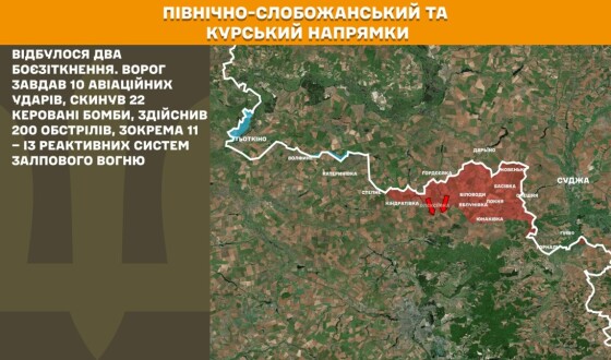 Оперативна інформація Генштабу ЗСУ станом на 08:00 31.10.2025 щодо російського вторгнення