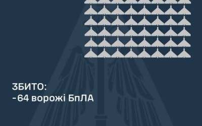 У ніч на 2 травня ворог атакував Україну 150-ма ударними БпЛА