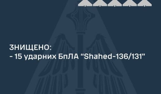 Командування Повітряних Сил: вночі 30 січня знищено 15 шахедів з 30