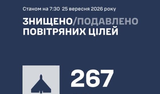 У ніч на 25 вересня ворог атакував Україну 295 ударними БпЛА типу Shahed і “Бандеролями”
