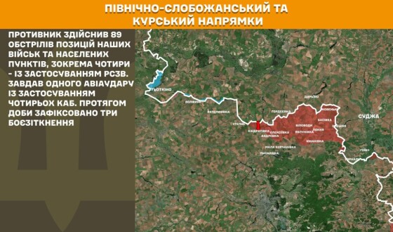 Оперативна інформація Генштабу ЗСУ станом на 08:00 26.03.2026 щодо російського вторгнення