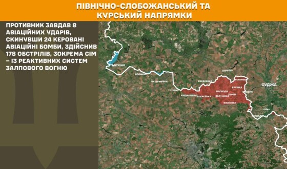 Оперативна інформація Генштабу ЗСУ станом на 08:00 01.12.2025 щодо російського вторгнення
