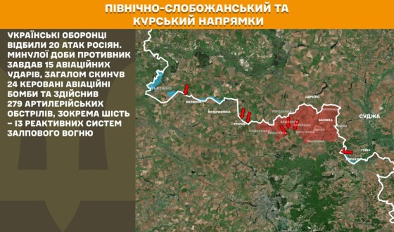 Оперативна інформація Генштабу ЗСУ станом на 08:00 03.08.2025 щодо російського вторгнення