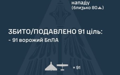 У ніч на 17 листопада ворог атакував Україну двома балістичними ракетами Іскандер-М та 128-ма ударними БпЛА типу Shahed