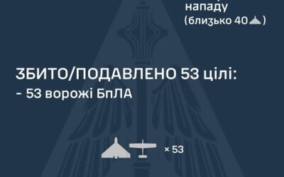 У ніч на 06 січня ворог атакував Україну 61 ударним БпЛА типу Shahed