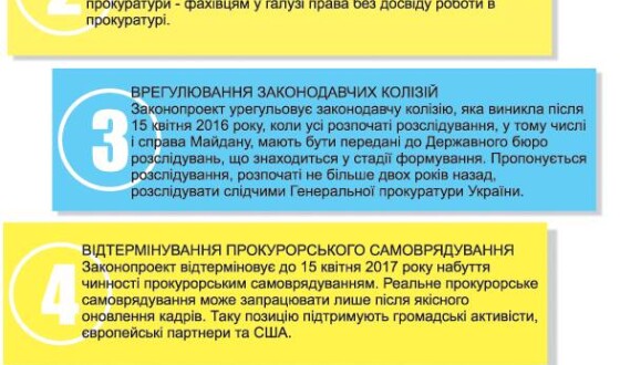 Профільний комітет ВРУ погодив законопроект, за яким Луценко може стати Генпрокурором