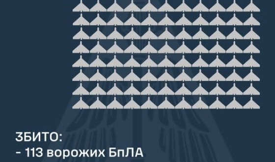 У ніч на 24 лютого ворог атакував Україну 185-ма ударними БпЛА типу Shahed