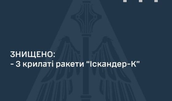 Командування Повітряних Сил: збито три «Іскандер-К»