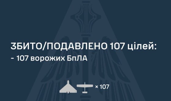 У ніч на 21 серпня ворог атакував Україну 135 ударними БпЛА типу Shahed