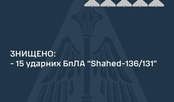 Командування Повітряних Сил: знищено 15 ударних БПЛА з 18