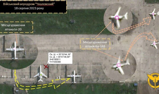 Невідомі диверсанти підірвали два літаки та гелікоптер у підмосковʼї