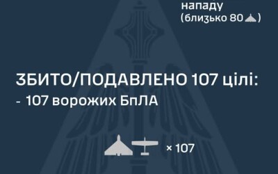 У ніч на 20 лютого ворог атакував Україну однією балістичною ракетою Іскандер-М, а також 128 ударними БпЛА типу Shahed