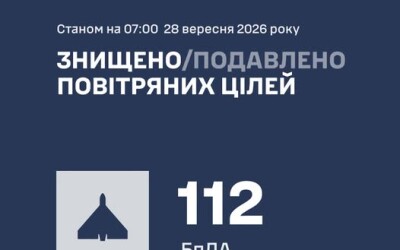 У ніч на 28 вересня ворог атакував Україну 165 ударними БпЛА типу Shahed