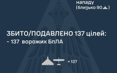 У ніч на 13 вересня ворог атакував Україну балістичною ракетою Іскандер-М/KN-23, та 164-ма ударними БпЛА типу Shahed