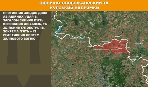 Оперативна інформація станом на 08:00 05.12.2025 щодо російського вторгнення