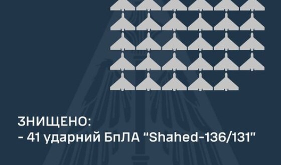Командування Повітряних Сил: знищено 41 «Shahed» із 48