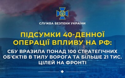 Підсумки 40-денної операції впливу на рф від СБУ