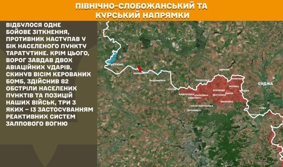 Оперативна інформація Генштабу ЗСУ станом на 08:00 14.04.2026 щодо російського вторгнення