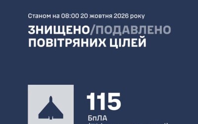 У ніч на 20 жовтня ворог атакував Україну 165 ударними БпЛА типу Shahed і Бандероль