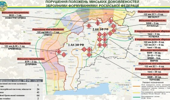 Розміщення військової техніки РФ в окупованих населених пунктах (список, карти)