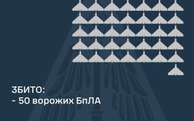 Уночі 24 листопада ППО збила 50 БПЛА