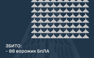 У ніч на 29 листопада ППО збила 88 БПЛА