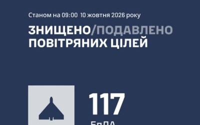 У ніч на 10 жовтня ворог атакував Україну 160 ударними БпЛА типу Shahed (110 із них – реактивні)