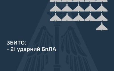 У ніч на 9 жовтня українська ППО збила 21 шахед з 22