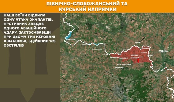 Оперативна інформація Генштабу ЗСУ станом на 08:00 28.12.2025 щодо російського вторгнення