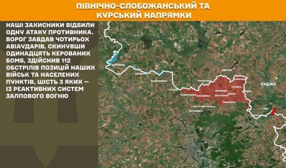 Оперативна інформація Генштабу ЗСУ станом на 08.00 27.02.2026 щодо російського вторгнення