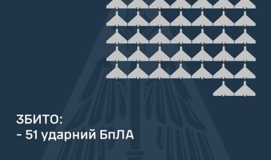 У ніч на 16 жовтня ППО збила 51 шахеда