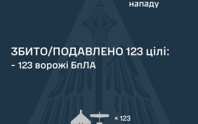 У ніч на 27 липня ворог атакував Україну 147 ударними БпЛА типу Shahed