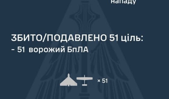 У ніч на 30 липня ворог атакував Україну 78-ма ударними БпЛА типу Shahed